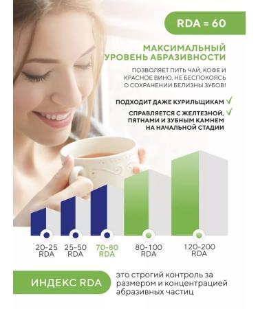 Dental Clinic 2080 Set of toothpaste soft protection 2 pc x 125g - Buy Online on GoSupps.com