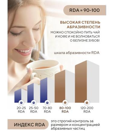 Dental Clinic 2080 Set of toothpastes for sensitive gums 2 pcs - Buy Online on GoSupps.com