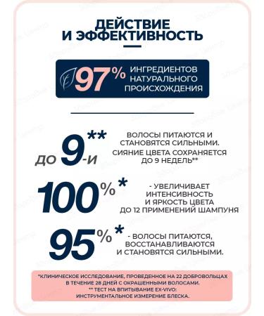 Phyto mask-shame color for dyed hair 200 ml - Buy Online on GoSupps.com