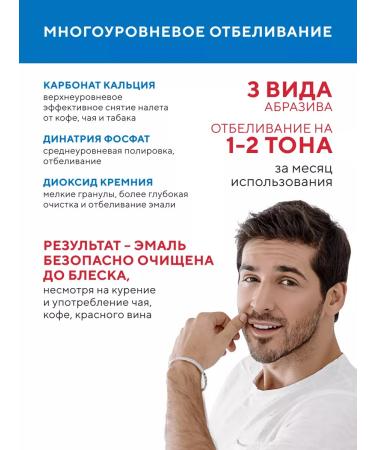 Dental Clinic 2080 Nicotare toothpasts set anti -bacon for smokers 2 pcs - Buy Online on GoSupps.com