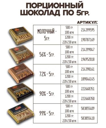 CF Spartak Chocolate Gorky 56% 1.2 kg - Buy Online on GoSupps.com