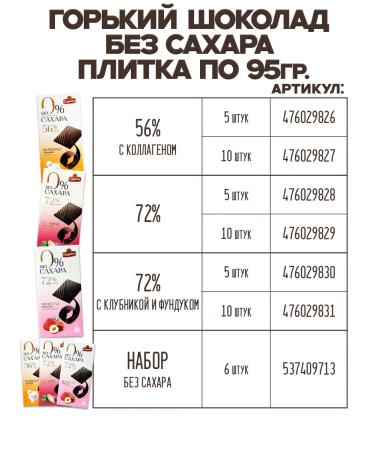 CF Spartak Chocolate Gorky 56% 1.2 kg - Buy Online on GoSupps.com