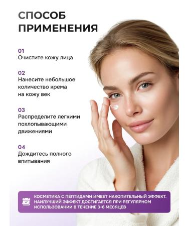 SANATIQUE The cream around the eyes - Buy Online on GoSupps.com