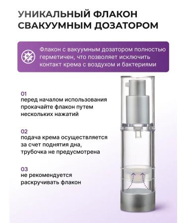 SANATIQUE The cream around the eyes - Buy Online on GoSupps.com