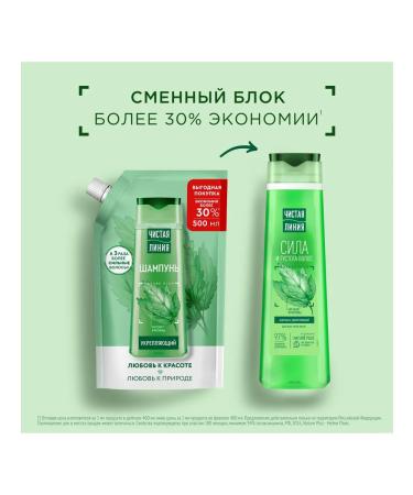 Clean line Shampoo for growth and strengthening hair Women's nettle 400 ml - Buy Online on GoSupps.com