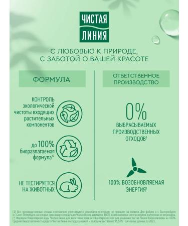 Clean line Hair shampoo Shine and density with clover extract - Buy Online on GoSupps.com