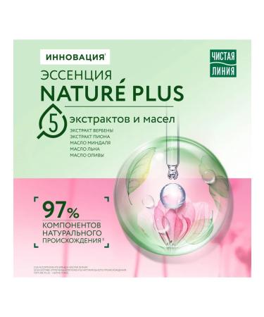 Clean line Hair shampoo Shine and density with clover extract - Buy Online on GoSupps.com