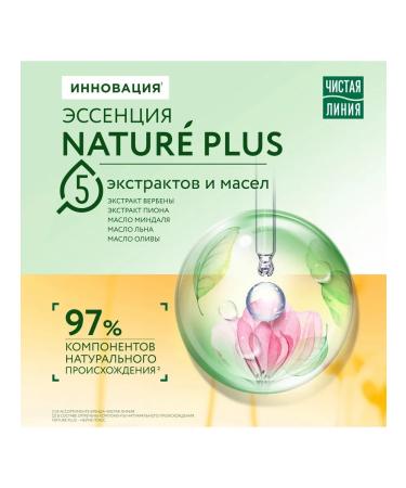 Clean line Hair shampoo power and softness with chamomile 400 ml - Buy Online on GoSupps.com