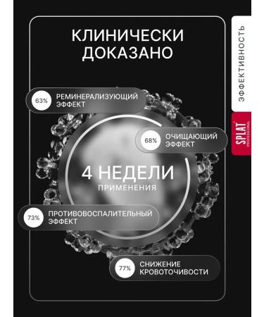 SPLAT Toothpaste green tea from gum diseases 100 ml 2 pcs - Buy Online on GoSupps.com