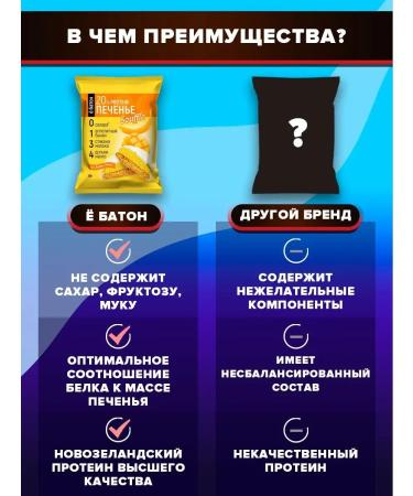 Yobaton Protein cookies with a protein souffle 50 g 9 pcs - Buy Online on GoSupps.com