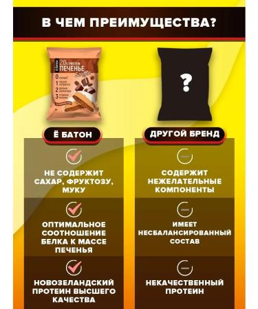 Yobaton Protein cookies with a protein souffle 50 g. 4 pcs - Buy Online on GoSupps.com