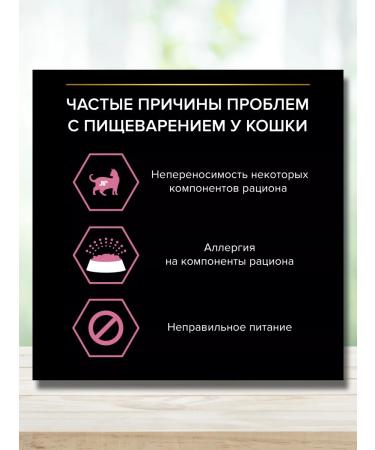 PRO PLAN Dry food for adult cats turkey 1.5 kg - Buy Online on GoSupps.com