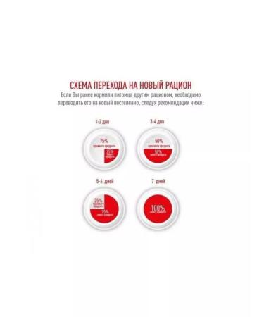 ROYAL CANIN Dry food Sterilized 7+ for castrated cats 3.5 kg - Buy Online on GoSupps.com