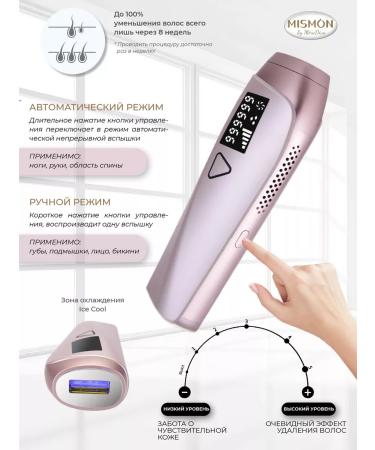 MISMON The photoeplator is laser with a rejuvenation function. FDA - Buy Online on GoSupps.com