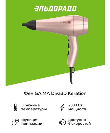 GAMA Feng Diva 3D Keration