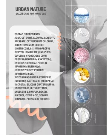 URBAN NATURE Cosmetic masking masking for hair 300 ml - Buy Online on GoSupps.com