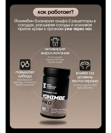 SPORT TECHNOLOGY NUTRITION Yohimbin 90 capsules - Buy Online on GoSupps.com