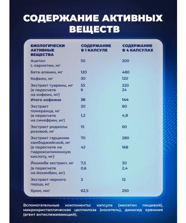 IRISPHARMA Lipophofors fat -burner for weight loss with l carnitine - Buy Online on GoSupps.com