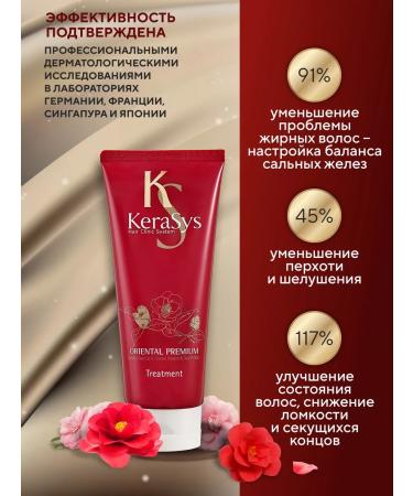 KeraSys Hair mask with oriental herbs Oriental Korea 200ml - Buy Online on GoSupps.com