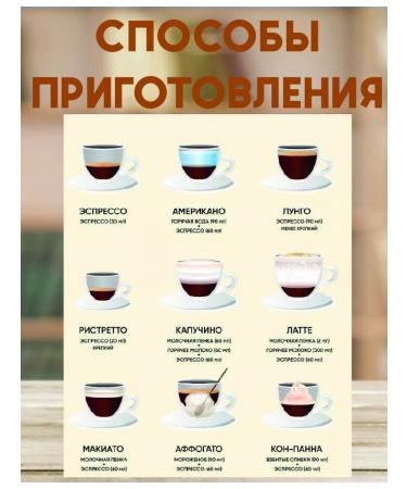 Frito Coffee in grains Italian dessert 1 kg - Buy Online on GoSupps.com