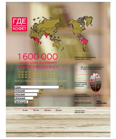 Frito Coffee in grains Italian dessert 1 kg - Buy Online on GoSupps.com