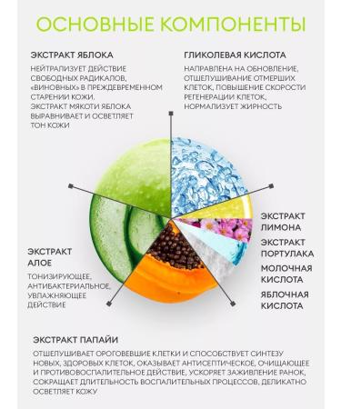 A'PIEU Peeling - gel for the face of the horse - Buy Online on GoSupps.com