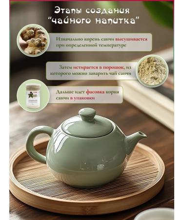 Enjoy your shopping Tea drink Korin Sanchi Sukhoi 250 g - Buy Online on GoSupps.com