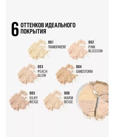 Rimmel Facial powder Stay Matte tone 003 Peach Glow 14g - Buy Online on GoSupps.com