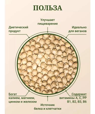 CARAVAN Nut "Uzbekistan" (average 8+) 1 kg - Buy Online on GoSupps.com
