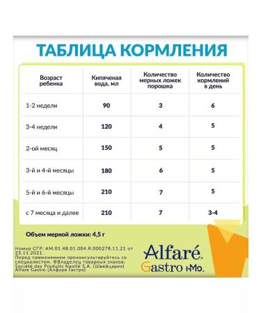 Nestle HealthScience ALFARE GASTRO mixture based on hydrolyzed protein 400g 0+ - Buy Online on GoSupps.com