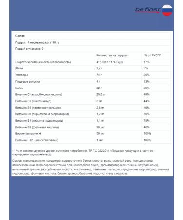 Be First Gainer for gaining mass carbohydrate sportpita Whey Gainer 1kg - Buy Online on GoSupps.com