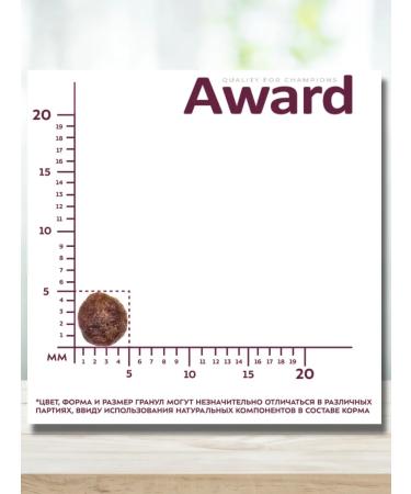 AWARD Dry food for kittens turkey and chicken 1.5 kg - Buy Online on GoSupps.com