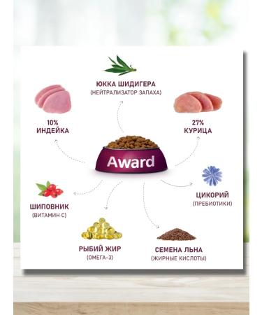 AWARD Dry food for kittens turkey and chicken 1.5 kg - Buy Online on GoSupps.com