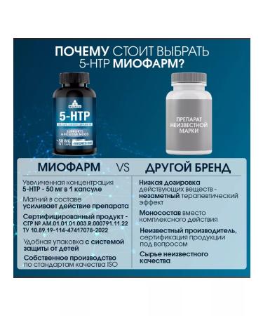 Miopharm 5 htp tripophan + magnesium for sleeping - Buy Online on GoSupps.com