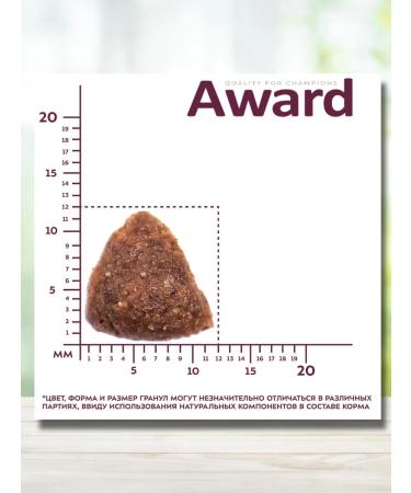 AWARD Dry food for dogs of all rocks of the lamb 2 kg - Buy Online on GoSupps.com