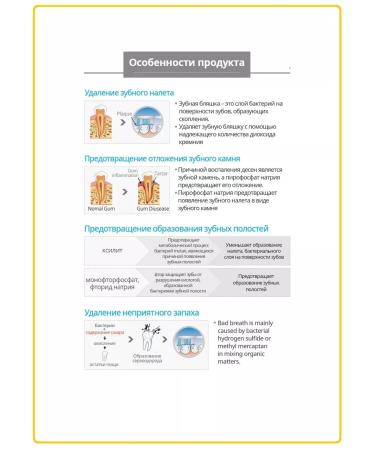 Atomy Atomi Toothpaste TOOTHPASTE Propolis - Buy Online on GoSupps.com