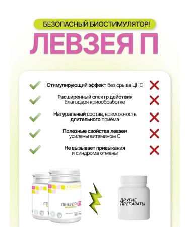 Parapharm Support for immunity and improving the memory of Levzei P 200 Tab - Buy Online on GoSupps.com