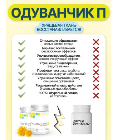 Parapharm Dad for joints and ligaments dandelion n 200 tablets - Buy Online on GoSupps.com
