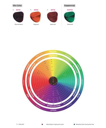 ADRICOCO Cream for hair dye professional (shade 3.0) - Buy Online on GoSupps.com