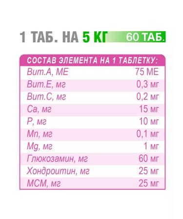 polidex Chondroprotector for dogs - Buy Online on GoSupps.com