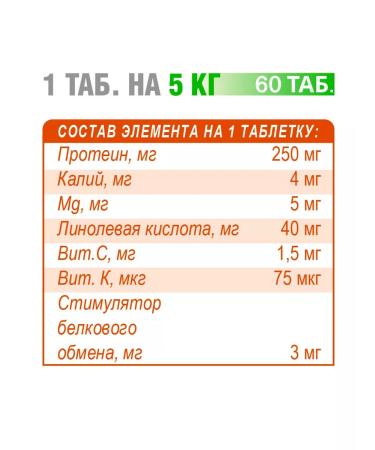 polidex Vitamins for puppies for gaining mass - Buy Online on GoSupps.com