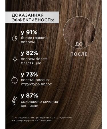 MIXIT Hair shampoo balm and serum Hair Expert - Buy Online on GoSupps.com