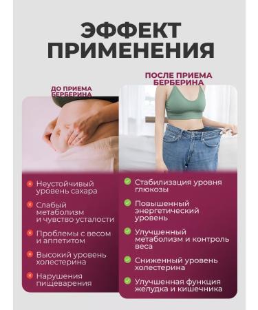 QEEP Berberin Dad for Sugar control and cholesterol fat burner - Buy Online on GoSupps.com