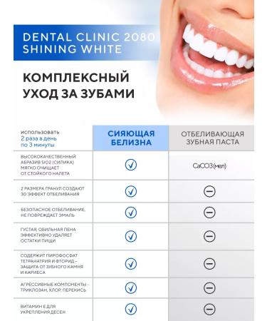 Dental Clinic 2080 Toothpaste shining whiteness whitening 100 g Korea - Buy Online on GoSupps.com