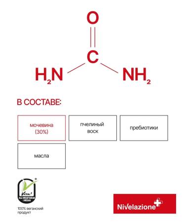 Hand cream with urea moisturizer for dry skin - Buy Online on GoSupps.com
