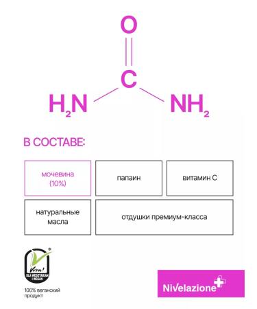 Hand cream-mask moisturizing rejuvenating regenerative - Buy Online on GoSupps.com