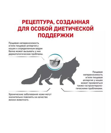 ROYAL CANIN Hypoallergenic for cats 2 kg during allergies - Buy Online on GoSupps.com