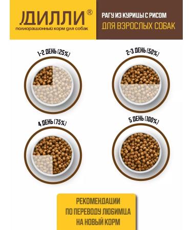 DILLY Dog food - chicken stew - Buy Online on GoSupps.com