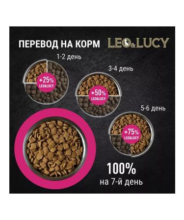 LEO&LUCY Dry Holistic food for sterilized cats meat 1.5 kg - Buy Online on GoSupps.com