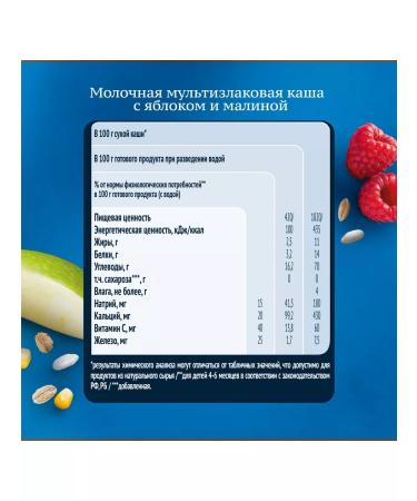 Gerber Milk porridge blueberry-rally from 6 months 180g 9 pcs - Buy Online on GoSupps.com